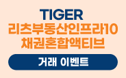 TIGER 리츠부동산인프라10채권혼합액티브 ETF 거래이벤트