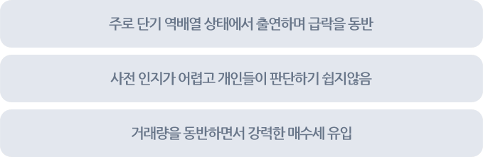 상승V자형 이미지1