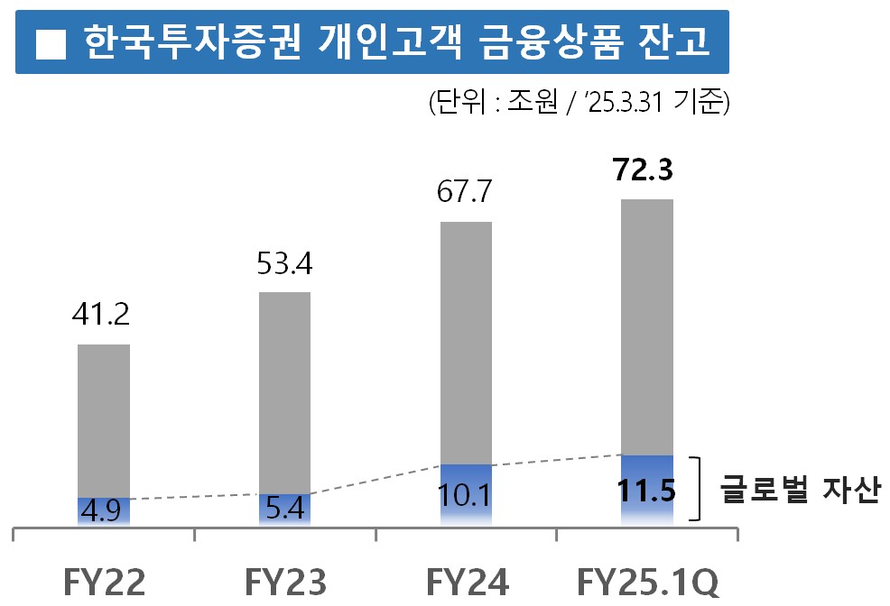 영상광고사진