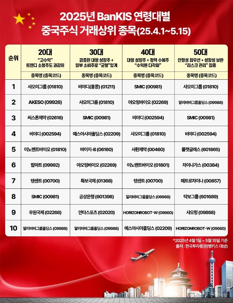 영상광고사진